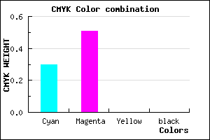 #B27CFE color CMYK mixer