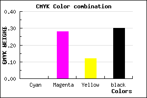 #B2809C color CMYK mixer