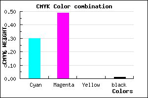 #B282FD color CMYK mixer