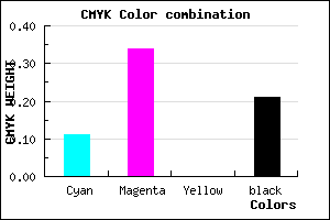 #B285C9 color CMYK mixer