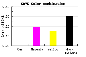 #B29098 color CMYK mixer