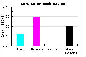 #B291CB color CMYK mixer