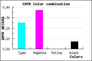 #B294EC color CMYK mixer
