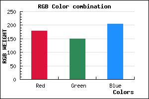 rgb background color #B296CC mixer