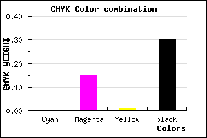 #B298B0 color CMYK mixer
