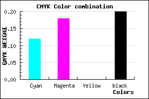 #B2A7CB color CMYK mixer