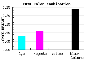 #B2ACC2 color CMYK mixer