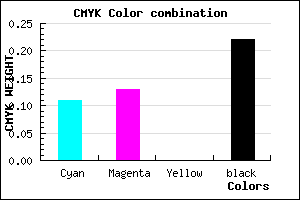 #B2ADC7 color CMYK mixer