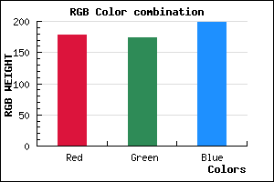 rgb background color #B2ADC7 mixer