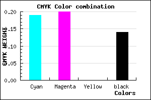 #B2AFDB color CMYK mixer