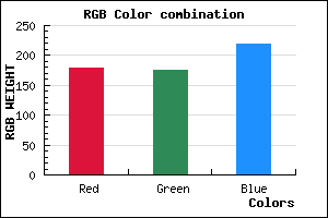 rgb background color #B2AFDB mixer