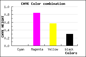 #B21D4C color CMYK mixer