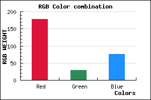 rgb background color #B21D4C mixer
