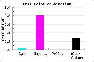 #B224BA color CMYK mixer