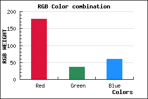 rgb background color #B2243C mixer