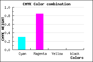 #B225FF color CMYK mixer