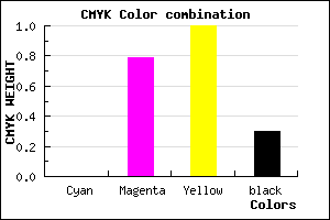 #B22600 color CMYK mixer