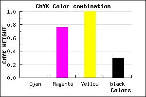 #B22A00 color CMYK mixer