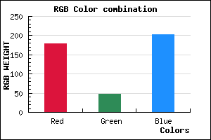 rgb background color #B230CA mixer
