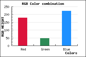 rgb background color #B230DE mixer