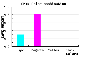 #B230FF color CMYK mixer