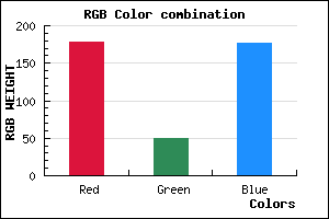 rgb background color #B232B1 mixer