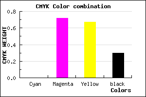 #B2323B color CMYK mixer