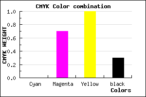 #B23600 color CMYK mixer