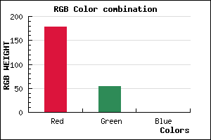 rgb background color #B23600 mixer