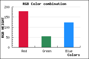 rgb background color #B2367A mixer