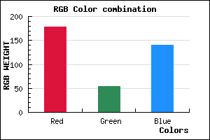 rgb background color #B2368C mixer