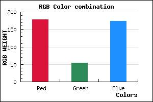 rgb background color #B236AE mixer