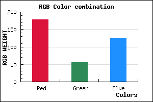 rgb background color #B2387D mixer