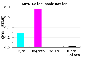 #B23CF8 color CMYK mixer