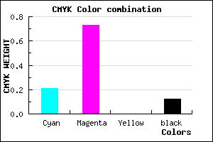 #B23DE1 color CMYK mixer