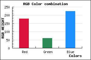 rgb background color #B23DE1 mixer