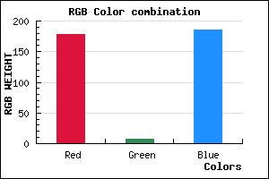 rgb background color #B208B9 mixer