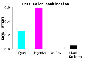 #B364F2 color CMYK mixer
