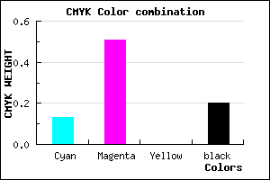 #B365CD color CMYK mixer