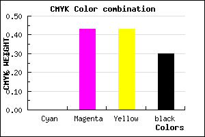 #B36666 color CMYK mixer