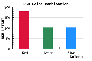 rgb background color #B36666 mixer