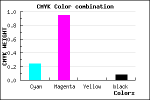 #B30BEB color CMYK mixer