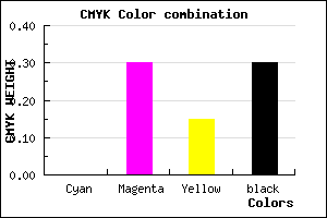 #B37E99 color CMYK mixer