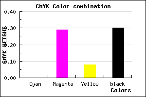 #B37FA5 color CMYK mixer