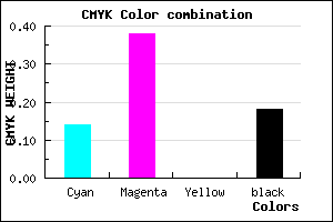 #B380D0 color CMYK mixer