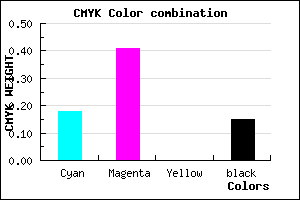 #B380DA color CMYK mixer