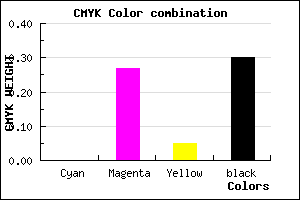 #B382AA color CMYK mixer