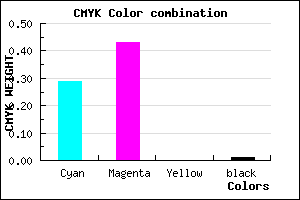 #B391FD color CMYK mixer