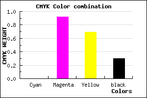 #B30F37 color CMYK mixer