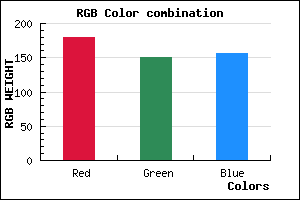 rgb background color #B3979C mixer